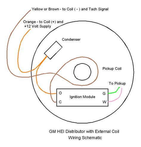 mopar mpi  conversion wiring diagram wiring diagram pictures