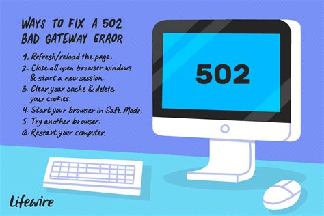 502 Bad Gateway What It Is And How To Fix It