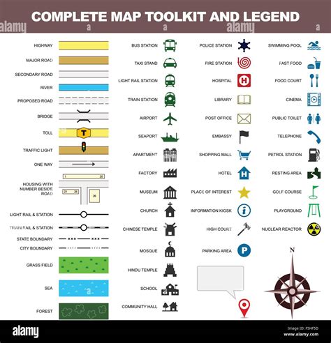 legend symbols   map
