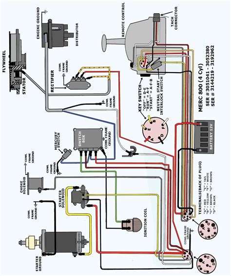 mercury outboard wiring diagram ignition switch  wiring