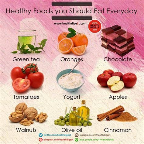 healthy foods   eat everyday musely