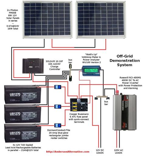 wiring diagram  altes solar showcase  solar social network rv solar rv solar system