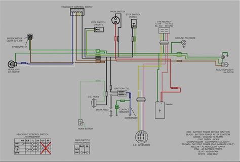maddog scooter wiring diagram