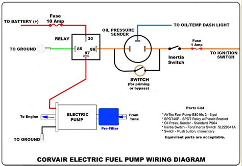 chrysler sebring fuel pump wiring diagram wiring diagram