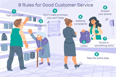 rules  good customer service
