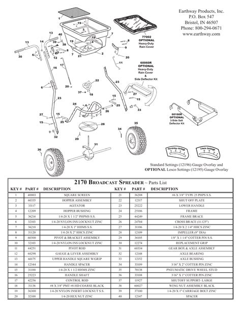 parts list roadcast earthway  commercial broadcast spreader user manual page