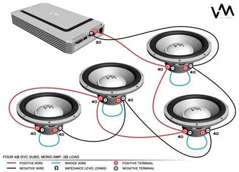 dual  ohm subwoofer wiring