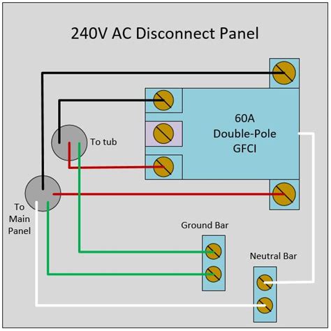 pole circuit breaker wiring diagram gfci breaker  vac stackexchange wiring diagram