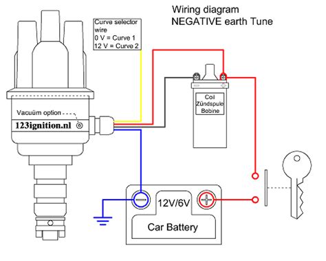 volt ignition coil wiring diagram  reveals  components   circuit  simplified