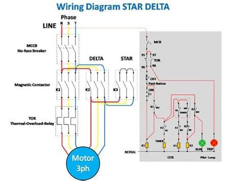 wiring diagram star delta home wiring diagram