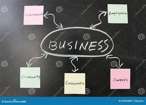 business concept stock image image  note write word
