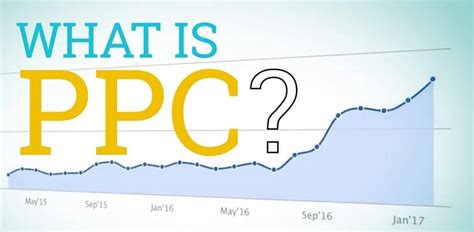 seo  ppc  integrated approach  website promotion shtudio