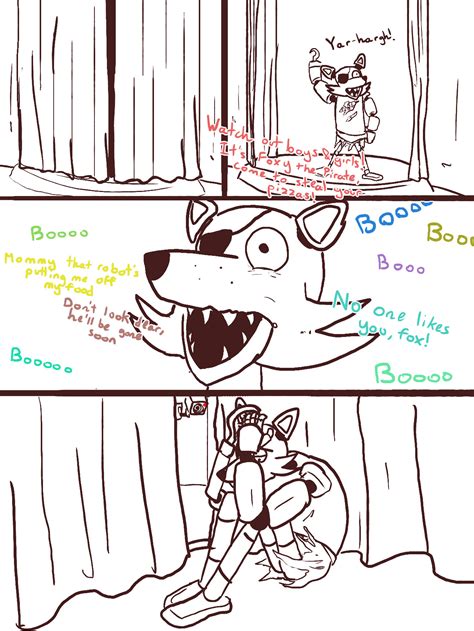 [image 813159] Five Nights At Freddy S Know Your Meme