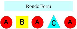 stormonth  makers rondo form