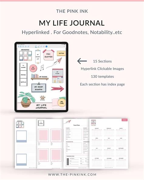 life journal digital journal productivity planner goodnotes etsy