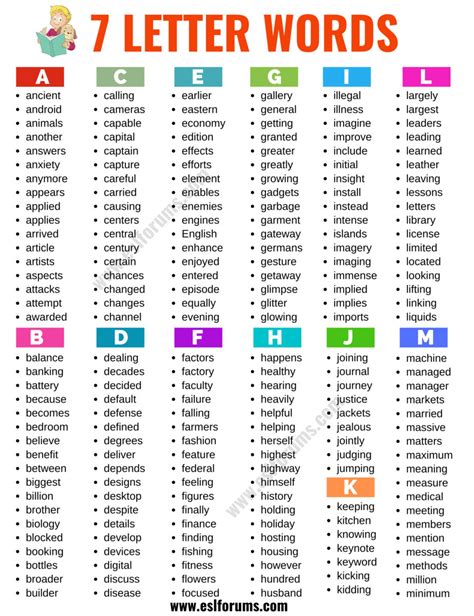 letter words list    english words    letters