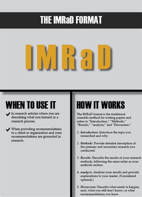 imrad research examples imrad structure study site research