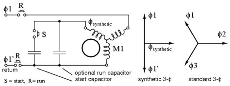 electrical power running  phase motors  single phase