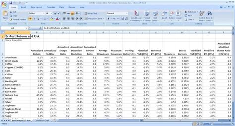 sample excel sheet  student data sample excel spreadsheet  data