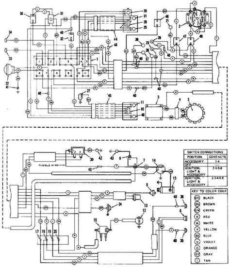 chevy pick  truck wiring diagram freeautomechanic advice