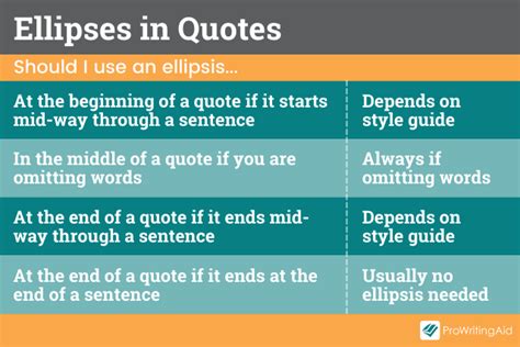 ellipsis examples  meaning  grammar guide