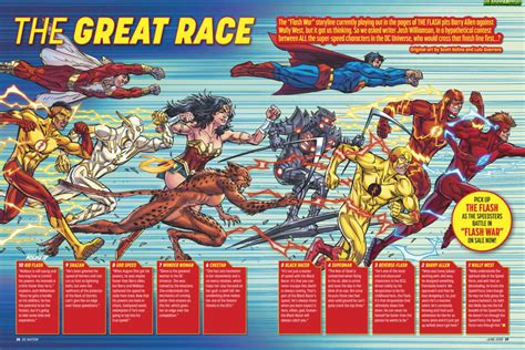 Barry Allen Vs Wally West Battles Comic Vine