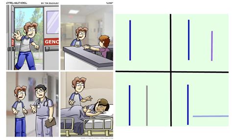 Here S To Loss The Internet S Greatest Meme Know Your Meme