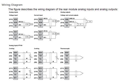 plc input output wiring diagram  wiring digital  schematic