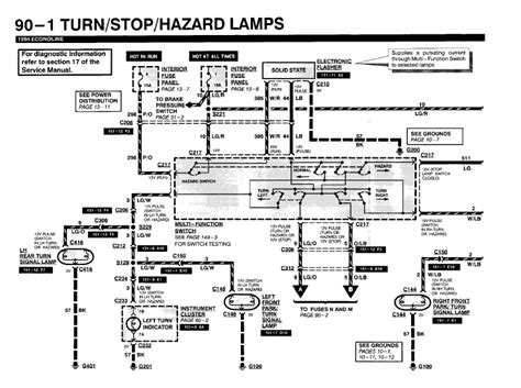 diagram  ford turn signal switch wiring diagram mydiagramonline