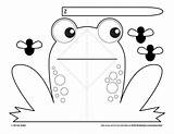 Frog Kids Pop Hub Template Craft Crafts Printable Easy Step Artforkidshub Preschool sketch template