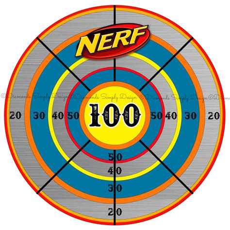pin on nate bday