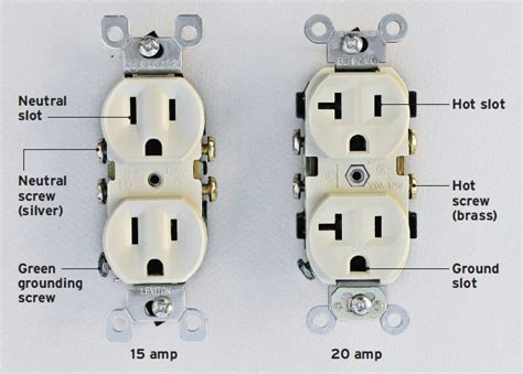 choosing receptacles  switches fine homebuilding