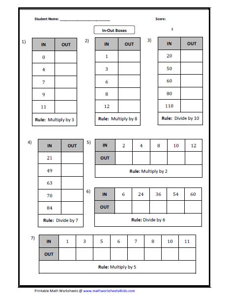practice   boxes worksheets  learn  basics  multiplication