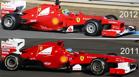 File Ferrari F1 Car 2011 2012  Wikimedia Commons