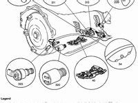 truck ideas electrical wiring diagram automotive repair automotive mechanic