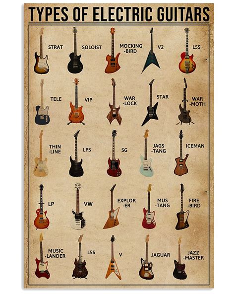 types  electric guitars