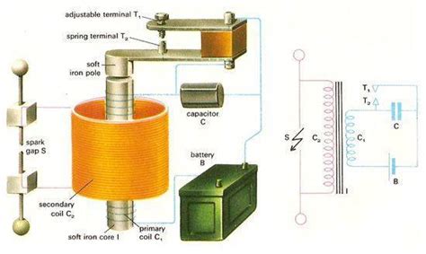 induction coil left schematic diagram  circuit diagram electrical engineering books