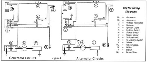 wiring diagram replace generator  alternator wiring diagram