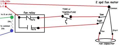 furnace blower motor wiring diagram inspirational patent