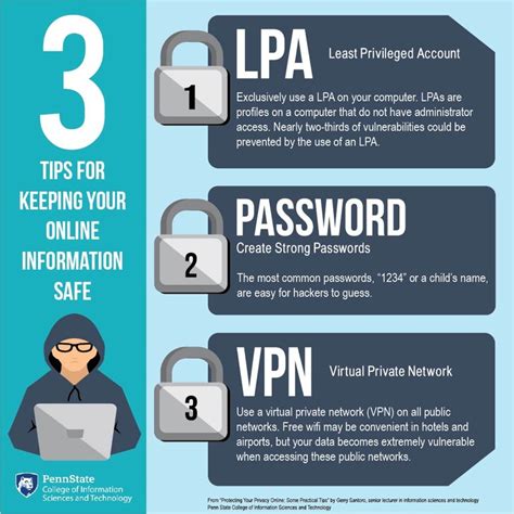 3 tips to protect your online identity penn state university