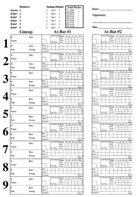 ballchartscom baseball charting system pitching sample