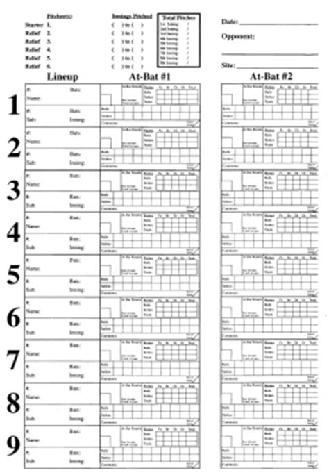 ballchartscom baseball charting system pitching sample