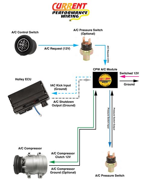 holley terminator wiring diagram wiring diagram digital