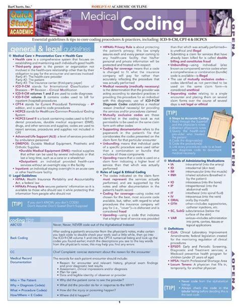 medical coding examville medical coding medical coding cheat sheet