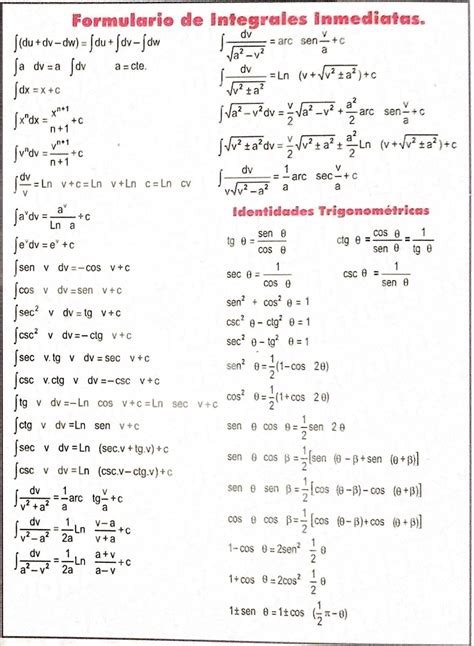 formulario de integrales inmediatas  identidades trigonometricas aprendercomputo