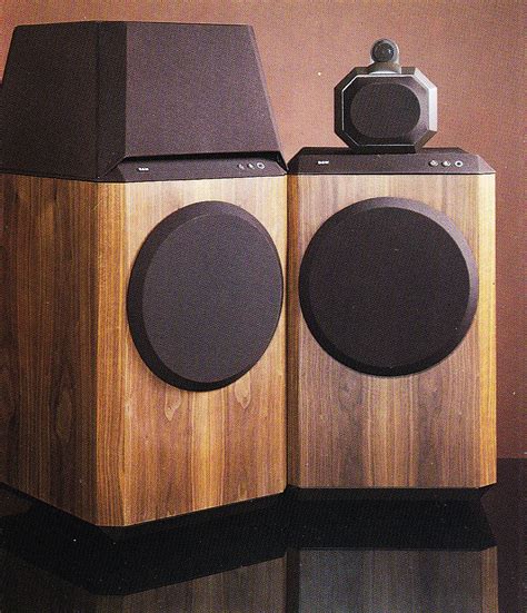 bw model  loudspeaker   preservation sound