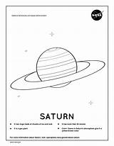 Coloring Saturn Spaceplace Planets Sun Pdfs sketch template