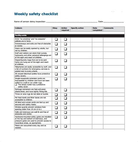 safety checklist template       time  safety