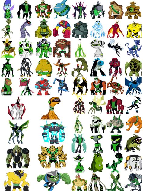 ben tennysons aliens incredible characters wiki