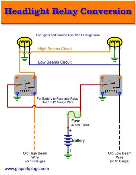 pin  relay wiring panel